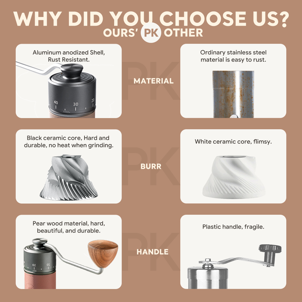 icafilas Manual Coffee Grinder - Burr Hand Grinder review and price